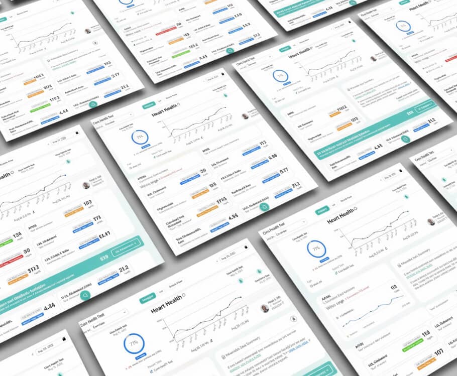 Access to All Client Results