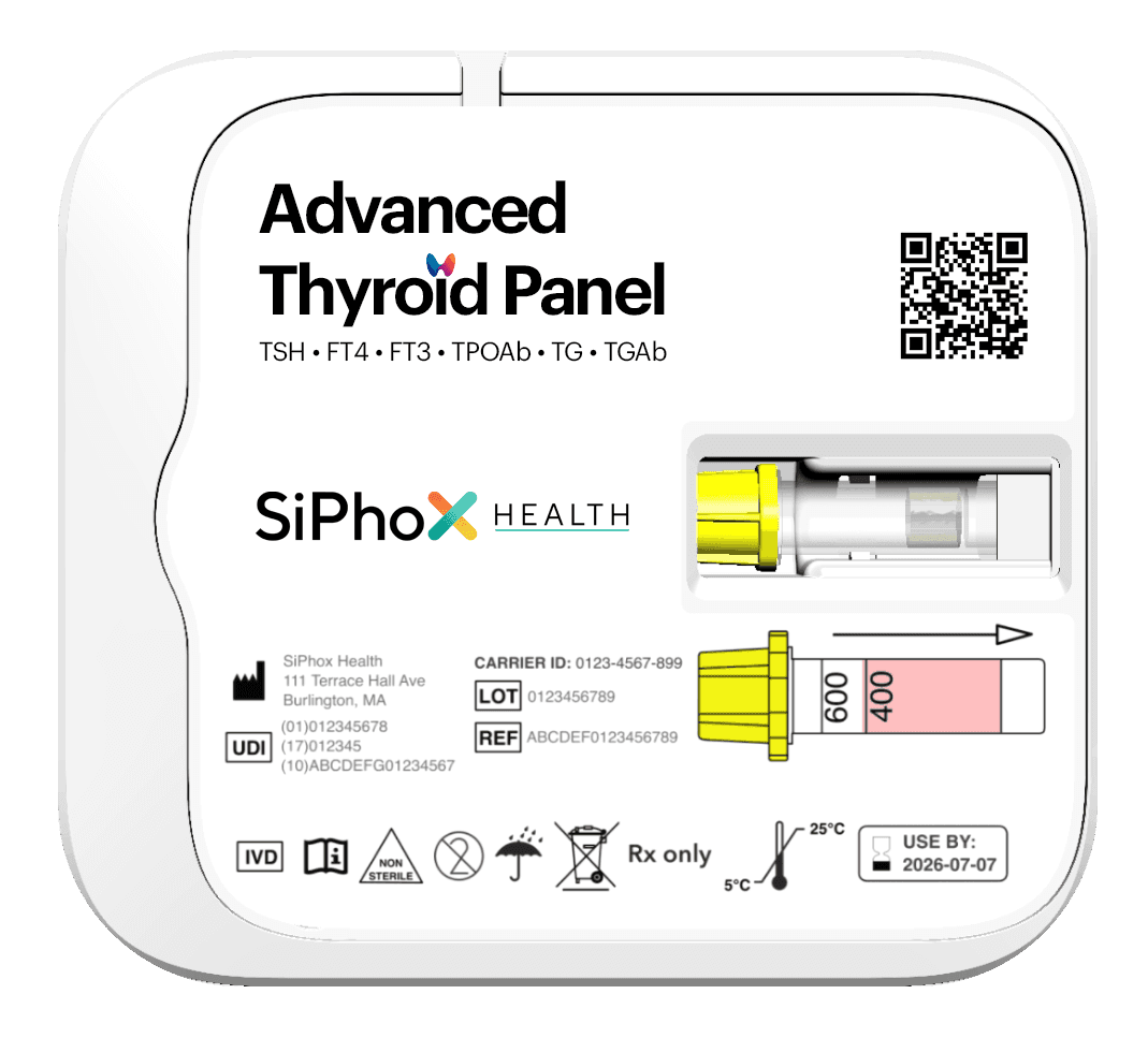 Thyroid Test Cartridge