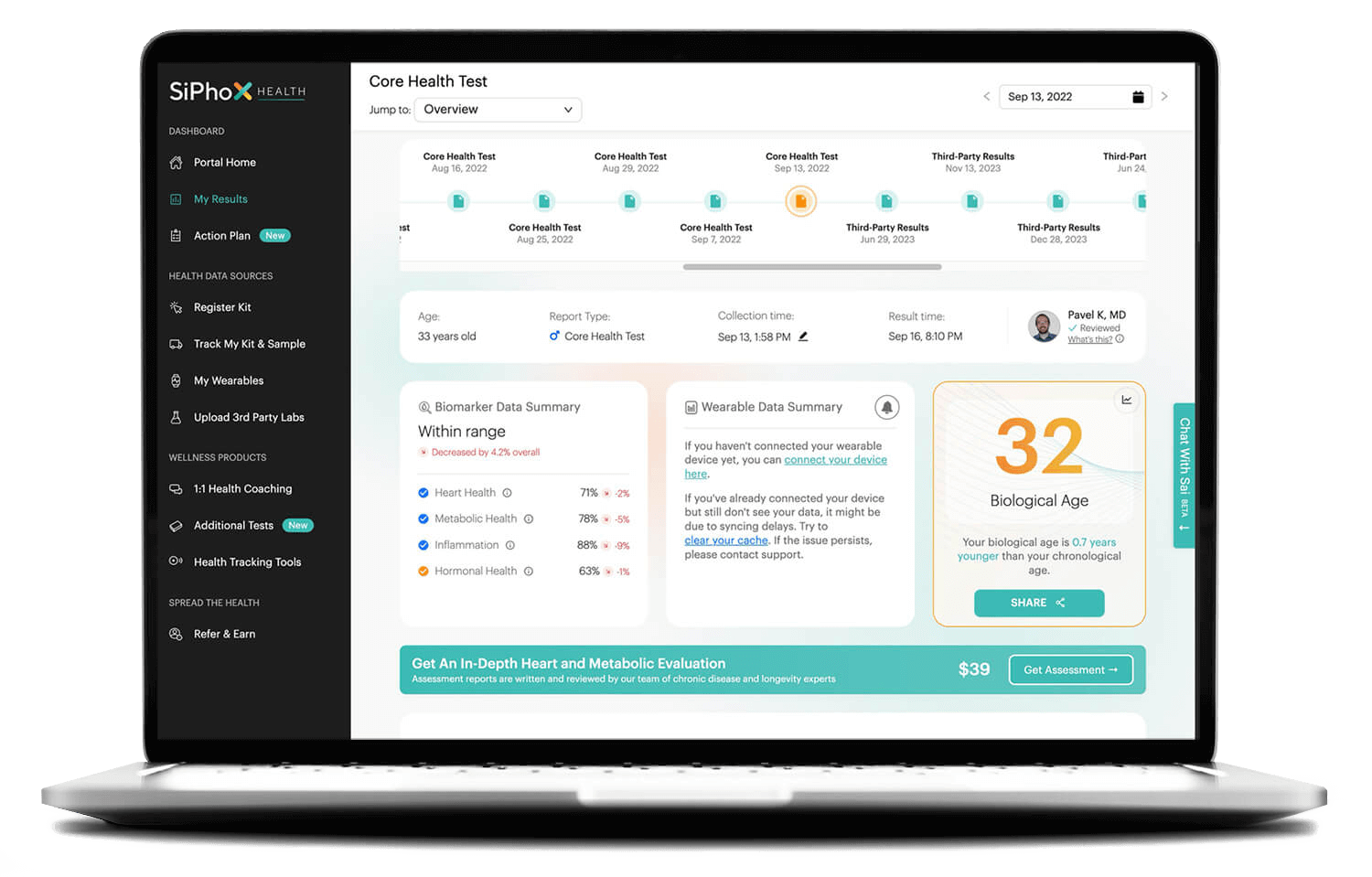 SiPhox Health dashboard with insights
