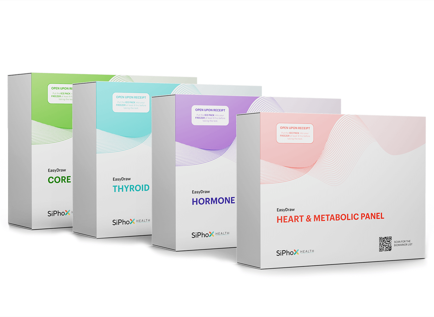 SiPhox Health EasyDraw test kit