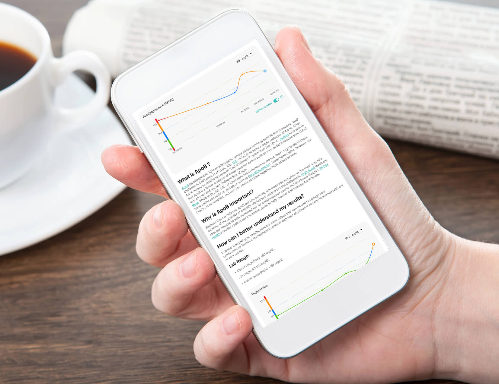 Employee education & engagement resources